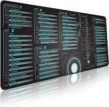 Pixiecube Windows, Office, Excel, Adobe Photoshop Shortcut Keys Extended Large Mouse Pad | Gaming Desk Mat for PC. Stitched Edge Non-Slip Base Mousepad, Keyboard Mat