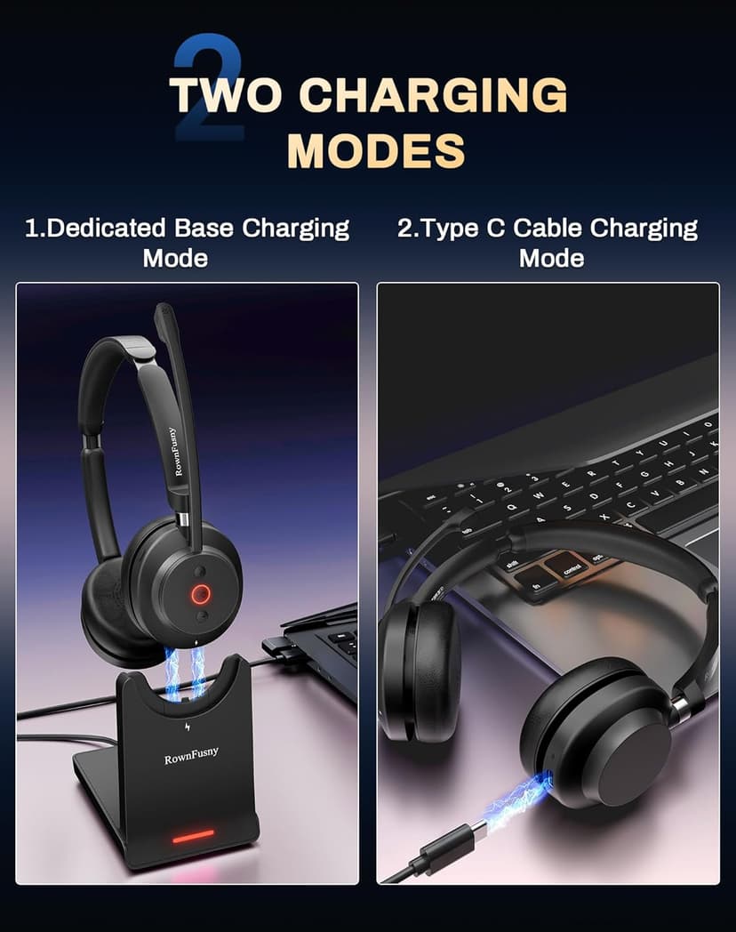 Bluetooth Wireless Headset with Mic for Work, Bluetooth 5.3, Advanced Noise Reduction Microphone, Clear Calls - Comfortable Over-Ear Headphones for PC, Laptop, iPhone, Android, Zoom, Office