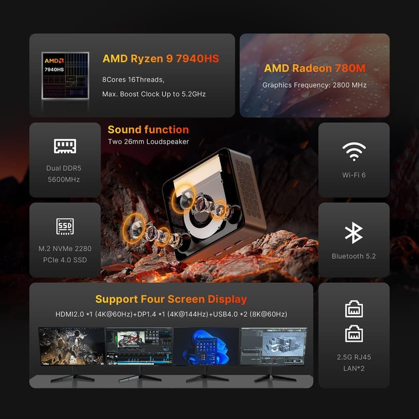 Gaming PC Radeon 780M 2400Mhz, Mini PC Ryzen 9 7940HS Mini Computers, 32B DDR5+1TB PCIe 4.0 SSD, Built-in Dual Speakers, USB4 *2, WiFi 6/BT 5.2, Dual 2.5GbE LAN