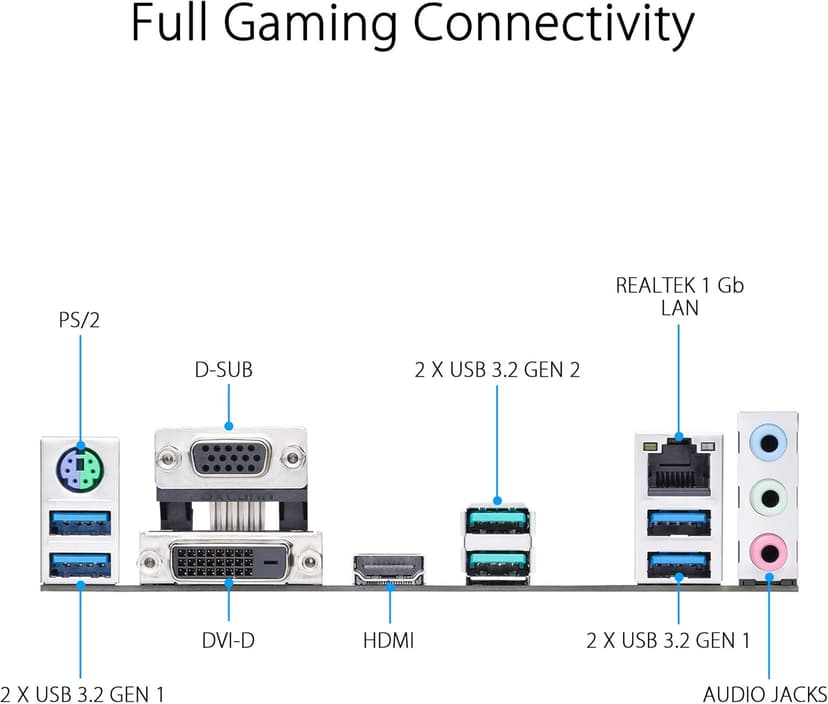 ASUS Prime B550M-A WiFi II AMD Micro ATX Motherboard with PCIe 4.0, WiFi 6, ECC Memory, HDMI 2.1, RGB Header