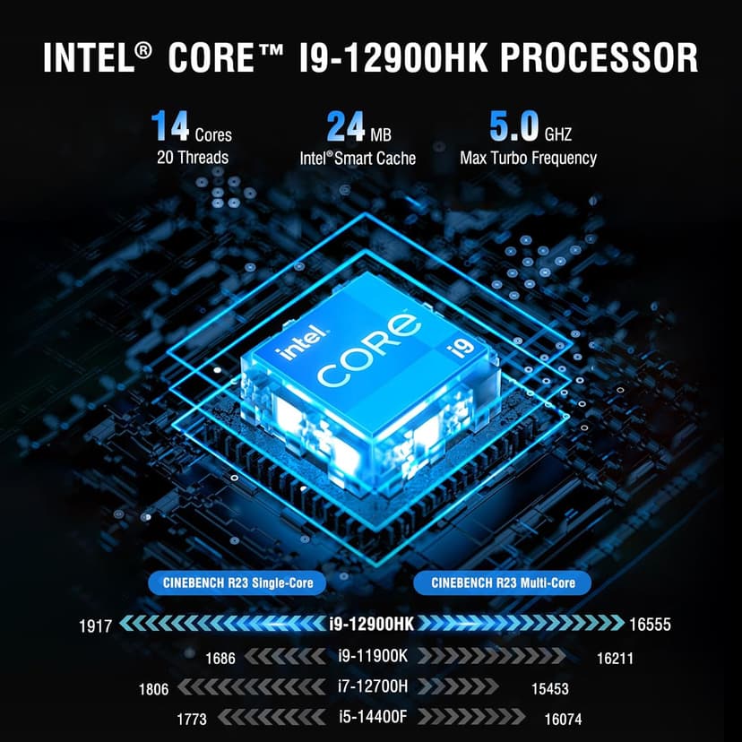 Advanced M9 Plus Compact Desktop PC with 2.1-Inch Display, Intel Core i9-12900HK (14C/20T, 5.0GHz), 32GB DDR4 RAM + 2TB NVMe SSD, Triple 4K Display, WiFi 6, BT 5.2, USB-C/Thunderbolt