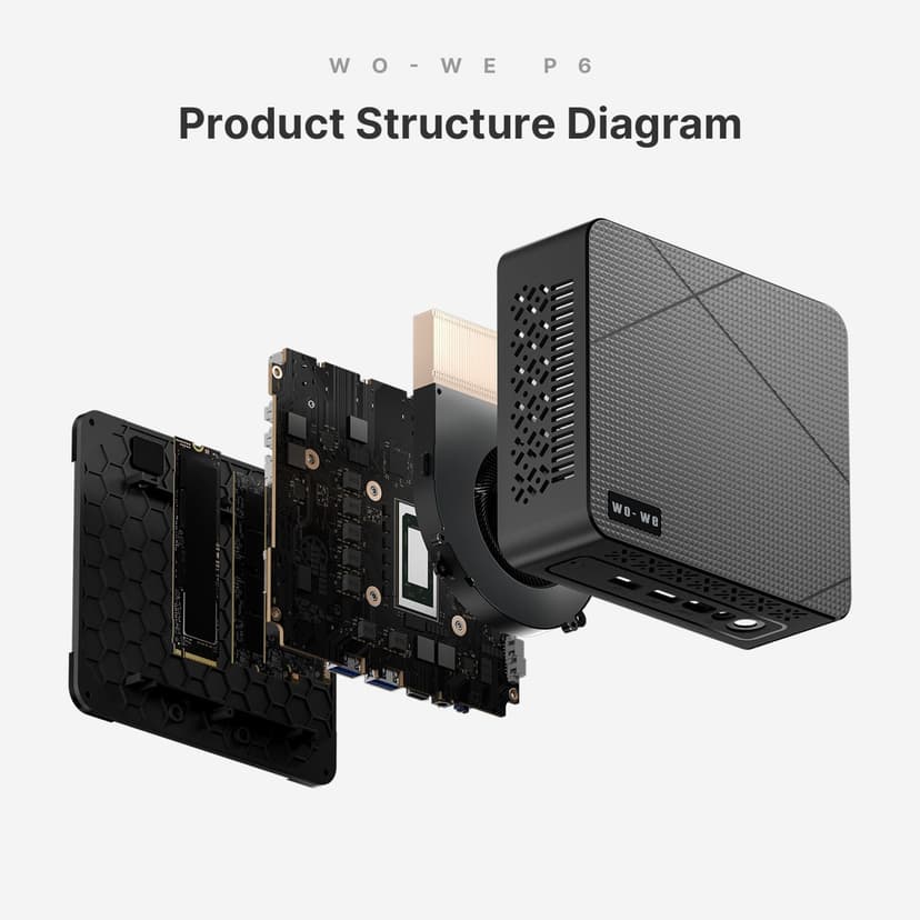 wo-we P6 Mini PC Ryzen 5 3550H(4C/8T,up to 3.7GHz) 16GB DDR4 RAM 512GB NVMe SSD Gaming PC, Radeon Vega 8 Graphics Mini Desktop Computer, Triple 4K 60Hz Displays, USB-C/USB 3.3/2.0/HDM I, WiFi5 BT5.0