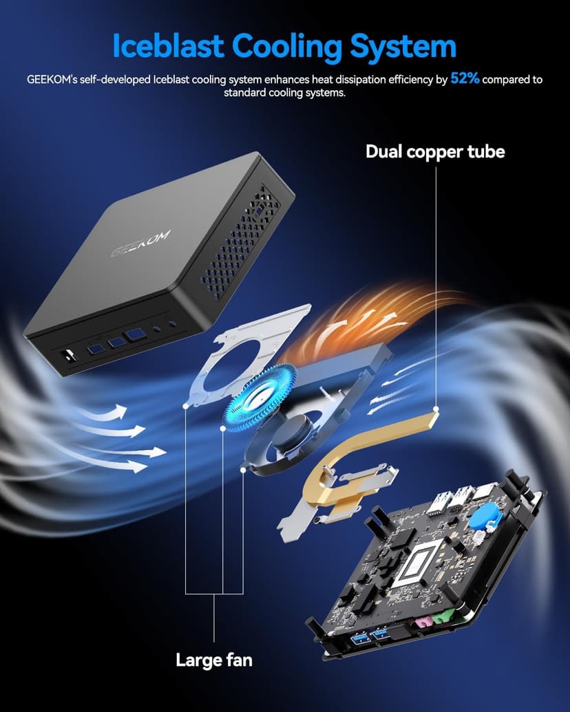 GEEKOM Air12 Lite Mini PC (3-Year Warranty), Intel 12th Gen Twin Lake N150 (Better Than N100), 16GB RAM 512GB SSD, 4K Dual Display, 6 USB Ports + 9PIN Serial, Mini Desktop Computer for Home&Office