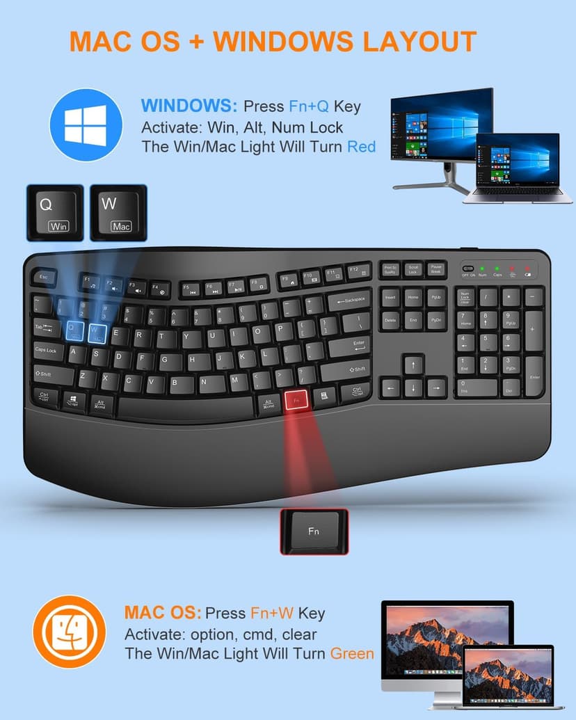 EDJO Ergonomic Wireless Keyboard with Wrist Rest, Wave Keys, for Large Hands, 2.4GHz Full Size Ergo Cordless USB Computer Keyboard, Comfortable Natural Typing, for Laptop, Mac, Windows (Black)