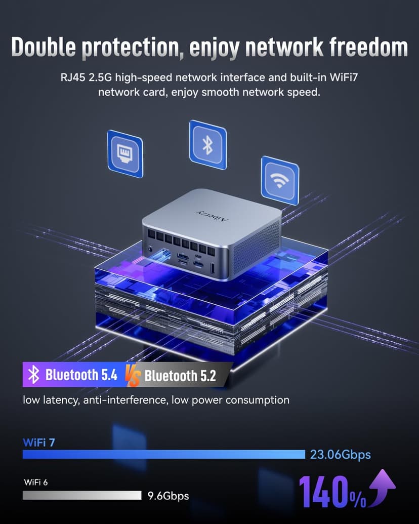 AI Mini PC XG1-370 AMD Ryzen AI 9 HX 370(12C,24T, up to 5.1GHz)& Radeon 890M (AMD XG1-370 32GB+1TB)