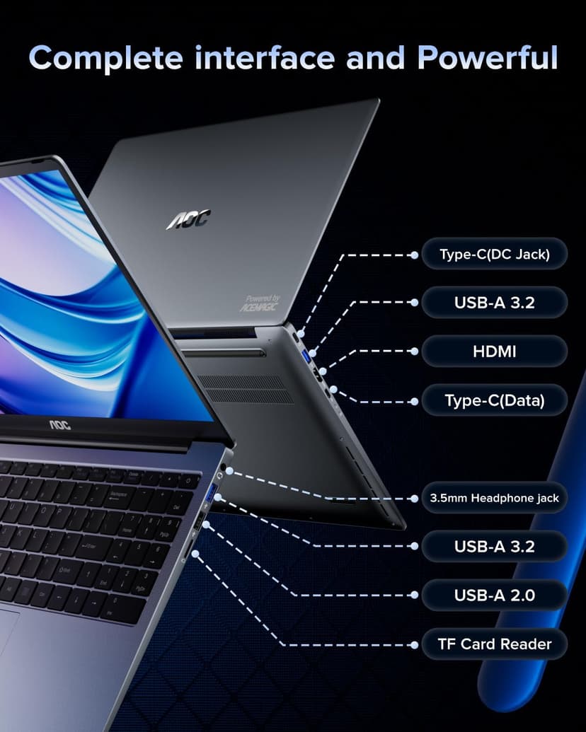Laptop Computer 16GB RAM 512GB SSD Work Laptops 15.6 Inch FHD Screen Premium Laptop (Up to 3.6GHz) Windows 11 Laptop Computer, Light&Thin, Metal Shell, Webcam, Type-C, USB3.2