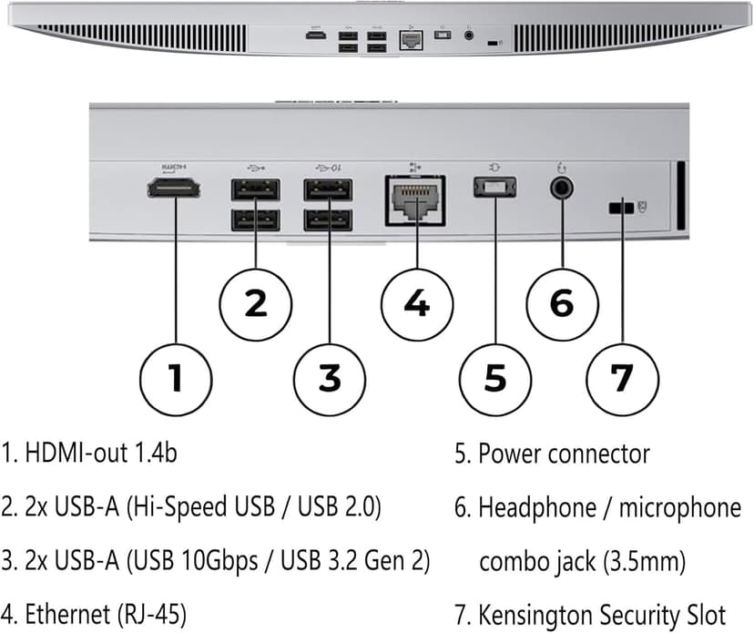 Lenovo 24 23.8" FHD All-in-One Desktop Computer for Home Office, Intel 4-Core Processor (Beat i3-1110G4), 32GB DDR4 RAM, 1TB PCIe SSD, WiFi 6, Bluetooth, Business AIO, Windows 11 Pro, Vent-Hear