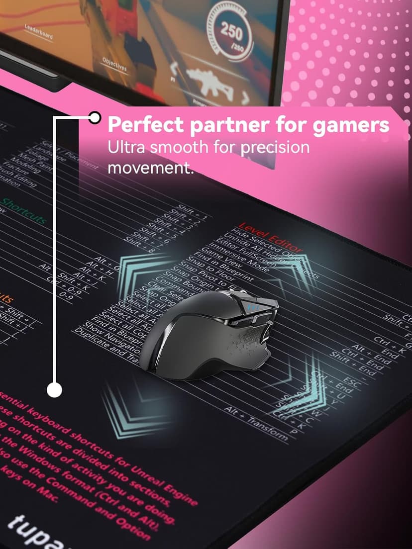 Shortcut Keys Mouse Pad for Unreal Engine,Unreal Engine Hotkeys Office Desk Mat,Work Desk Large XXL Keyboard Mousepad, Waterproof Non-Slip and Stitched Edge(31.5×13.8 inch)