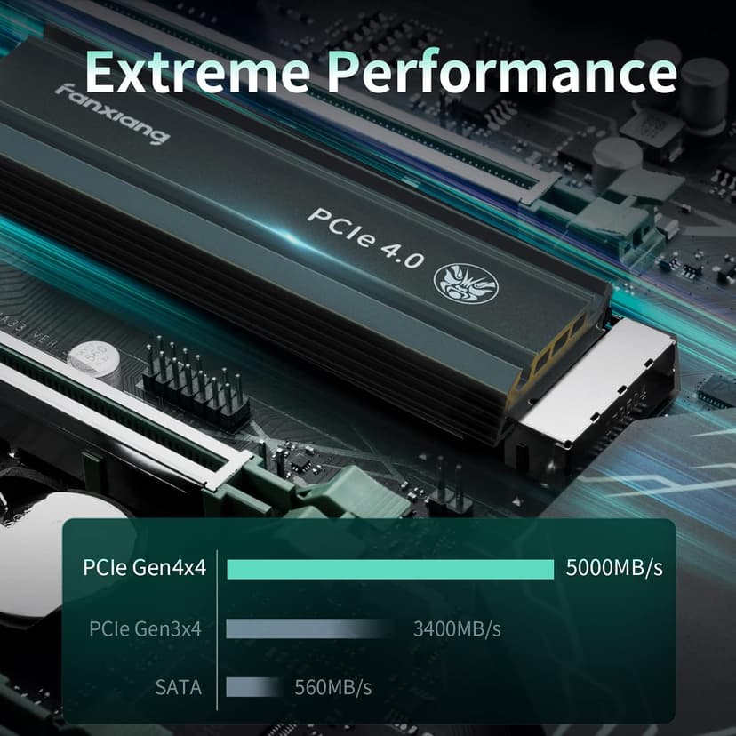 S660 PCIe 4.0 2TB SSD for PS5 with Heatsink, Up to 5000MB/s, NVMe M.2 SSD Internal Gaming SSD NAND SLC Cache Suitable for PS5 Enthusiasts, Technology Enthusiasts, IT Professionals