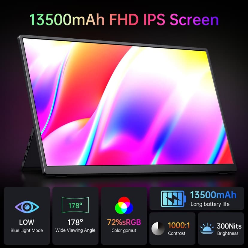 Portable Monitor, 15.6" FHD USB C HDMI Travel Monitor w/Builtd-in Battery 13500mAh & Kickstand & Speaker, External Monitor for Laptop, Mac, Phone, Xbox, PS5/4