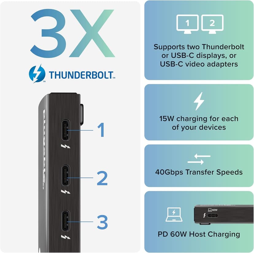 Plugable Thunderbolt 4 Hub | 60W Laptop Charging | 3X Thunderbolt 4 Ports | Dual 4K/Single 8K Displays | USB4 Compatibility - TBT4-HUB3C