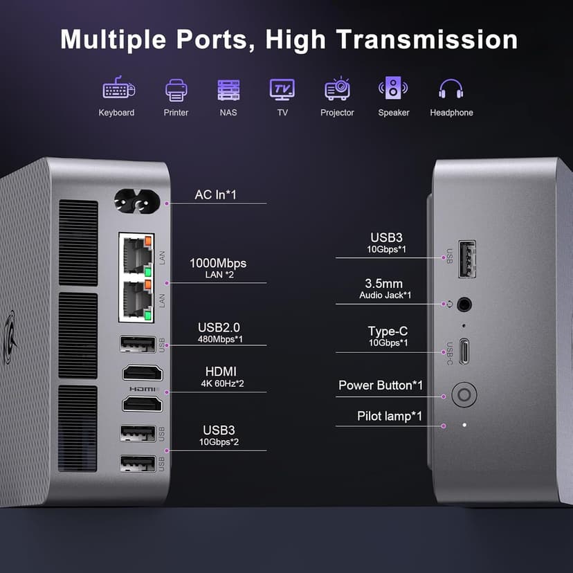 Beelink EQi12 Dual LAN Mini PC, Intel Core 1220P(10C/12T, up to 4.4GHz), 16GB DDR4 RAM 500GB PCIe4.0 SSD, Mini Desktop Computer Support WiFi 6/ BT5.2/ Dual HDMI/Bulit-in 85W Power Supply