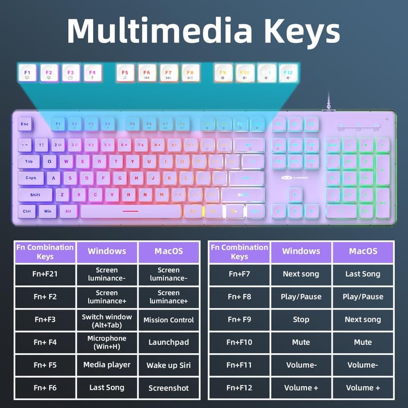 Camiysn Gaming Keyboard and Mouse, Purple 104 Keys RGB and 6 Speed RGB Mouse Combo, Pudding Keycaps Silent Computer Keyboard for Computer/PC/Laptop/Mac/Windows/Office