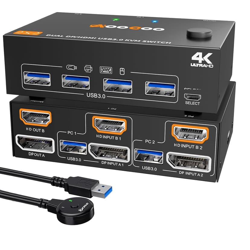 HDMI Displayport KVM Switch 2 Monitors 2 PC 4K@60Hz/2K@120Hz KVM Switches with USB 3.0 Port,Wired Remote and USB3.0 Cables Included