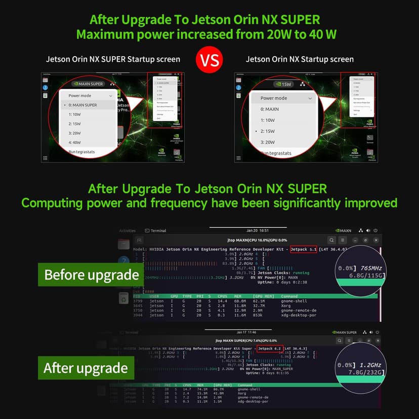 Yahboom Jetson Orin NX 8GB RAM Super Kit with Jetson Case, USB Microphone Camera, 256GB SSD Electronic Kit Intelligence ROS (Orin NX 8GB SUB Mini PC Kit)