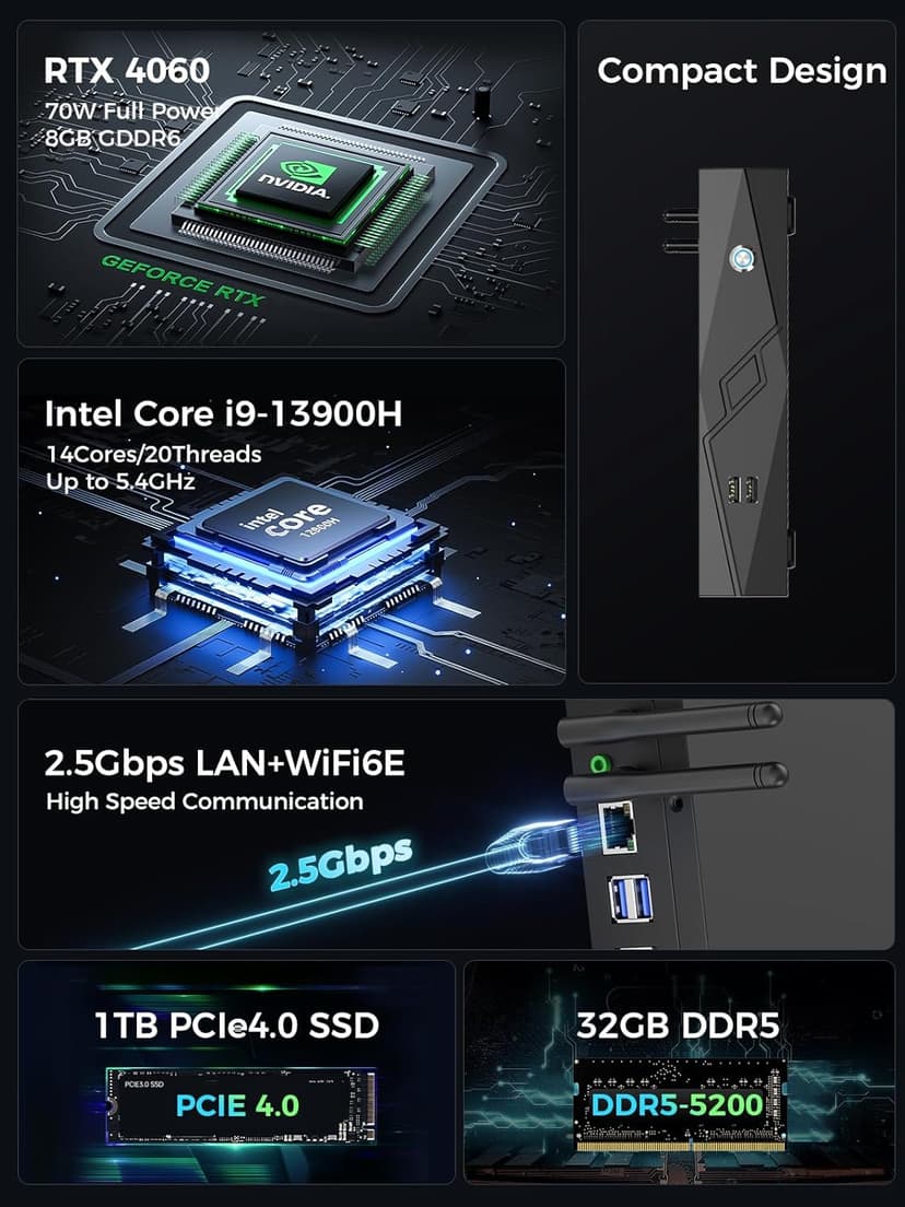 T2-Pro Mini Gaming PC Core i9-13900HK/RTX4060 8G GDDR6,Gaming Computer 32GB RAM DDR5-5200,1TB PCIe4.0 SSD,Adjustable RGB Light,WiFi6E/BT5.3/2.5G LAN/USB-C 4K@60Hz Win11 Pro Mini Desktop PC