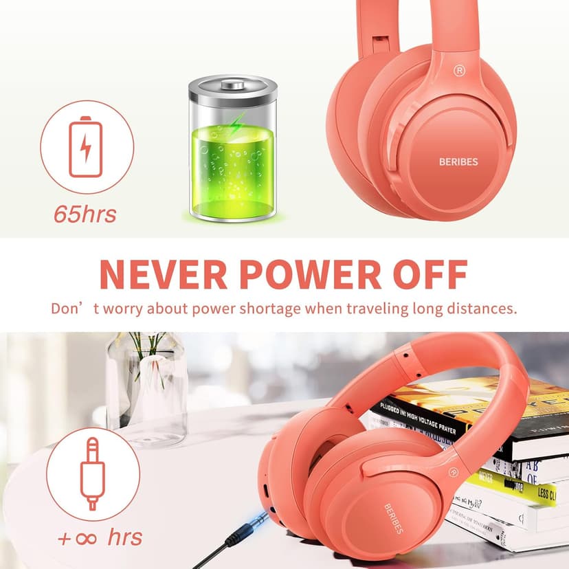 Bluetooth Headphones Over Ear,BERIBES 65H Playtime and 6 EQ Music Modes Wireless with Microphone,HiFi Stereo Foldable Lightweight Headset, Deep Bass for Home Office Outdoors Etc(Orange Red) (202A)