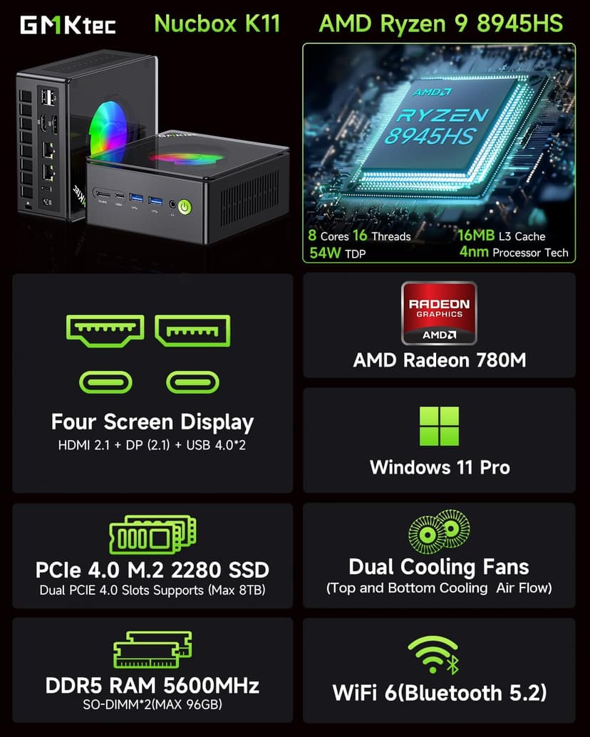 GMKtec Gaming Mini PC AMD Ryzen 9 8945HS (Turbo 5.1GHz) 32GB DDR5 2TB SSD, Computers PC Oculink, Dual NIC LAN 2.5G, WiFi 6, USB3.2, USB-C 4.0, BT5.2, DP, HDMI, Dual FanNucbox K11