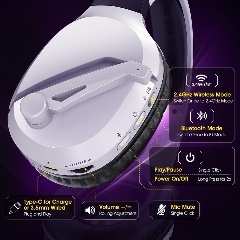 Wireless Gaming Headset with Noise Canceling Microphone for PS5, PC, PS4, 2.4G/Bluetooth Gaming Headphones with USB and Type-c Connector, Wired Mode for Controller Gamecube
