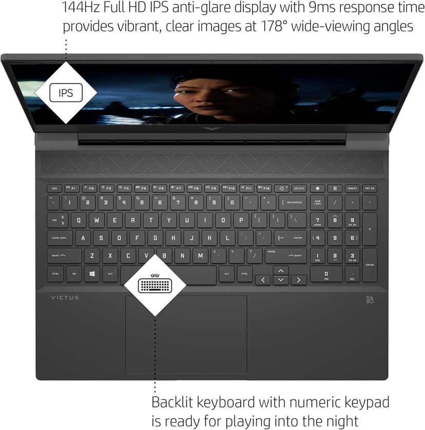 HP Victus 15 Gaming Laptop (15.6" FHD 144Hz IPS, AMD Ryzen 5 7535HS, 32GB DDR5 RAM, 1TB PCle SSD, (Radeon RX 6550M 4GB Beat RTX3050)) Backlit KB, Wi-Fi 6, Webcam, Ethernet, Win 11 Home
