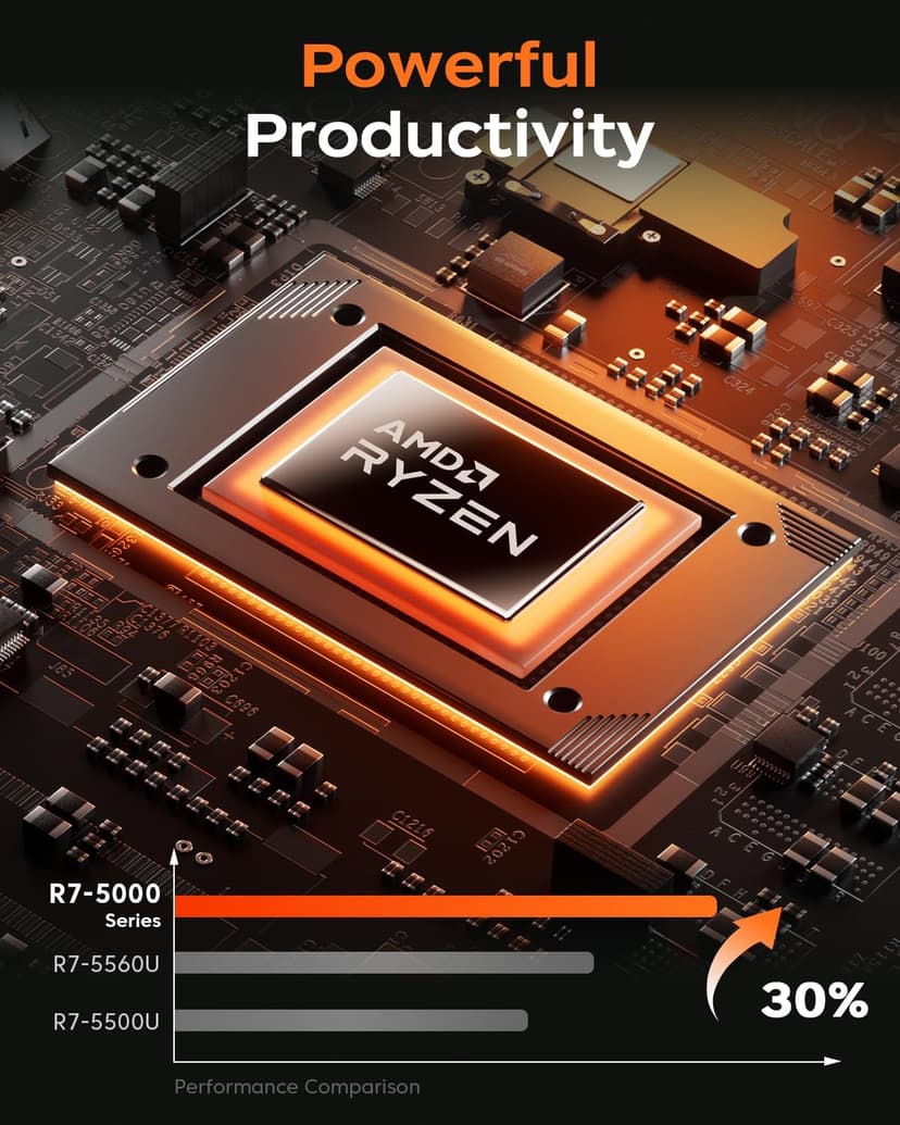 2025 AMD Laptop, 16.0inch Laptop Computer with AMD Ryzen 7 5000 Series(8C/16T, Up to 4.3GHz), 16GB RAM 512GB NVMe SSD Windows 11 Laptop, Radeon RX Vega 8 Graphics,WiFi 6, Backlit KB,53Wh Battery,Gray