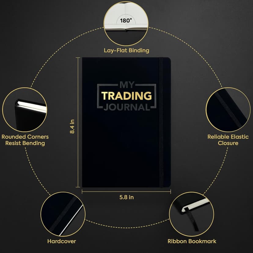 My Trading Journal - Premium Log Book for Stock Market, Forex, Options, Crypto - Guided Trading Journal with 80 Trades, 8 Review Sections - Ideal for Day Traders, Swing Traders, Position Traders