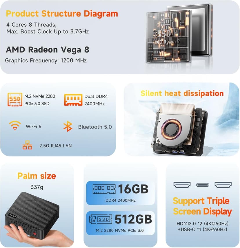 wo-we P6 Mini PC Ryzen 5 3550H(4C/8T,up to 3.7GHz) 16GB DDR4 RAM 512GB NVMe SSD Gaming PC, Radeon Vega 8 Graphics Mini Desktop Computer, Triple 4K 60Hz Displays, USB-C/USB 3.3/2.0/HDM I, WiFi5 BT5.0