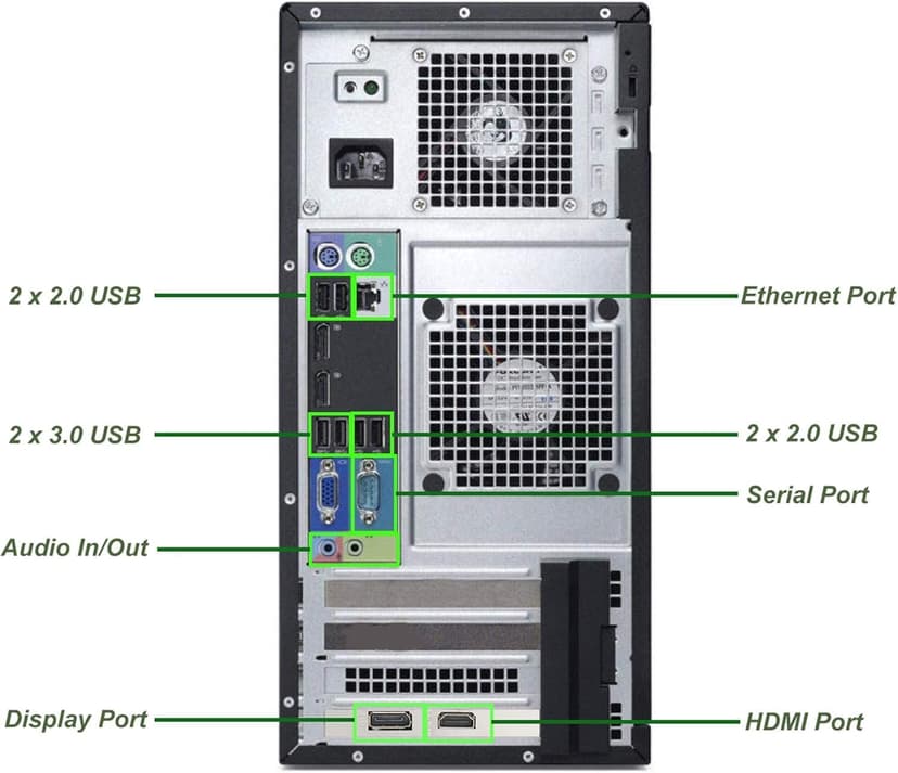 Dell Optiplex 9020 Mini Tower Desktop PC, Intel Core i7-4770-3.4 GHz, 32GB Ram, 1TB (1000GB) SSD Drive, WiFi, DVD-RW, Windows 10 Pro (Renewed)