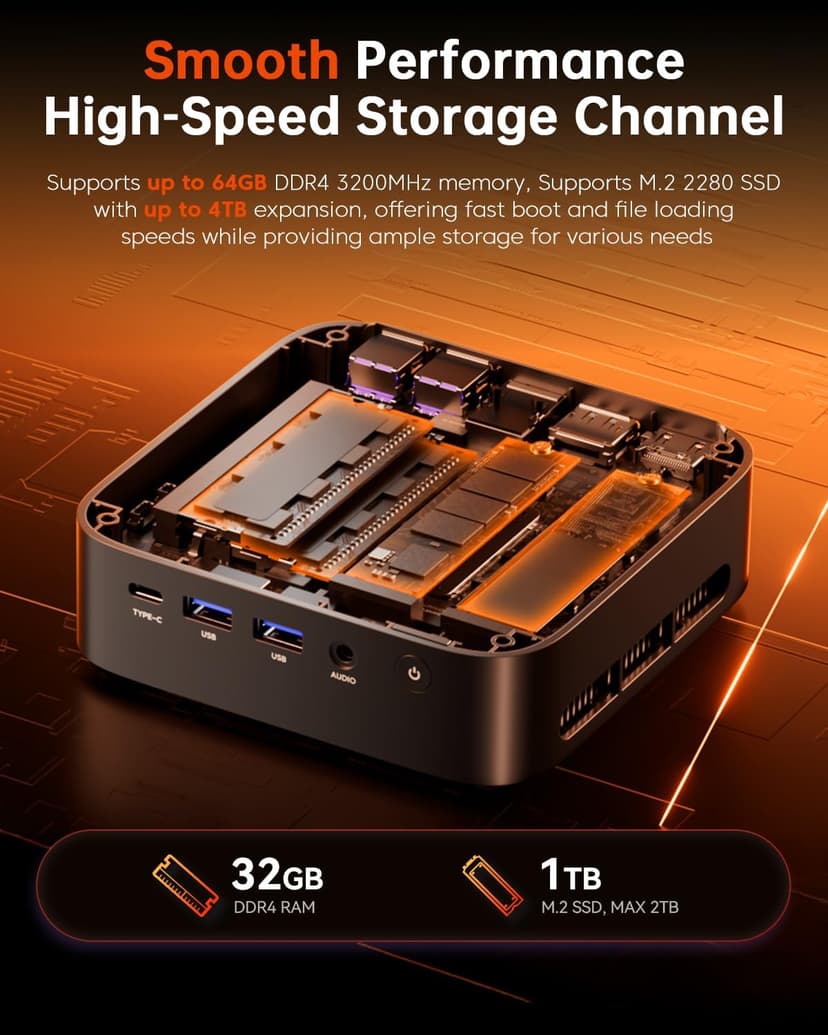 ACEMAGICIAN Mini PC AMD Ryzen 7 5700U : 32GB DDR4 1TB NVMe SSD Mini Computers, Small Gaming PC 4K@60Hz Triple Display, Mini Desktop WiFi6 | Bluetooth 5.2 | Dual Channel | Auto Power On | K1