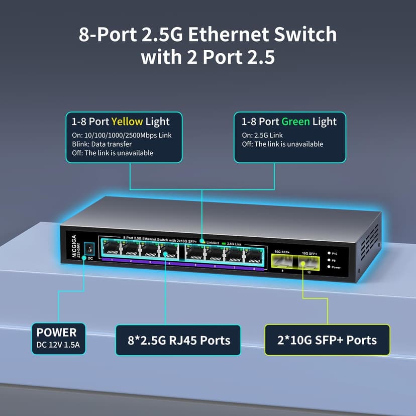 10 Port 2.5Gb Unmanaged Ethernet Switch with 8* 2.5G Base-T Ports + 2* 10G SFP+ Ports. NICGIGA 8 Port 2.5Gbps Network Switch for 2.5Gbps NAS/PC, WiFi6 Router, Wireless AP. Fanless Design.