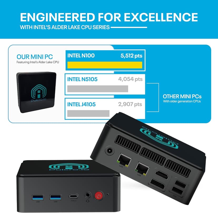 No OS | Pulcro TK Two Mini PC | N100 CPU, 16GB DDR4 RAM, 256GB M2 SSD, 4K HDMI+DisplayPort+USB Support, 4X USB, 2.5Gbps Ethernet, WiFi, BT