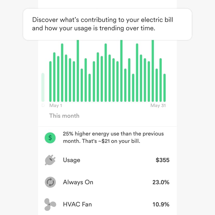 Sense Energy Monitor - Track Electricity Usage in Real Time and Save Money - Meets Rigorous ETL/Intertek Safety Standards