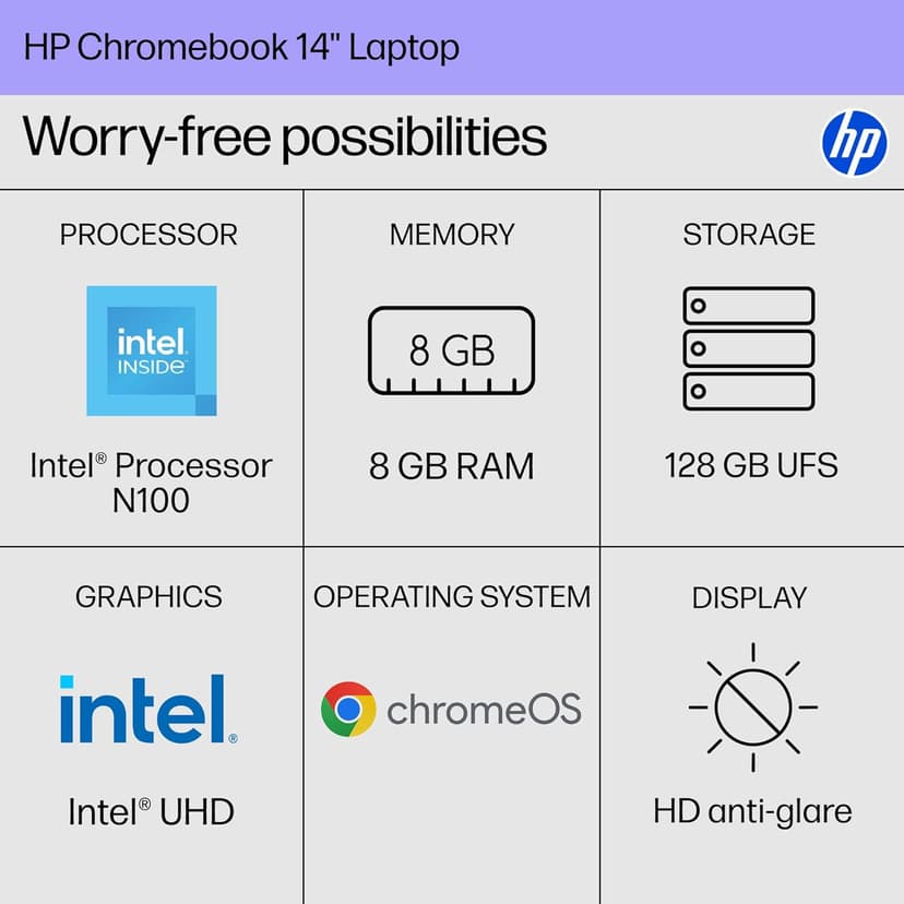 HP Chromebook 14 inch Laptop, HD Display, Intel Processor N100, 8 GB RAM, 128 GB UFS, Intel UHD Graphics, Chrome OS, Chalkboard Gray, 14a-nf0099nr