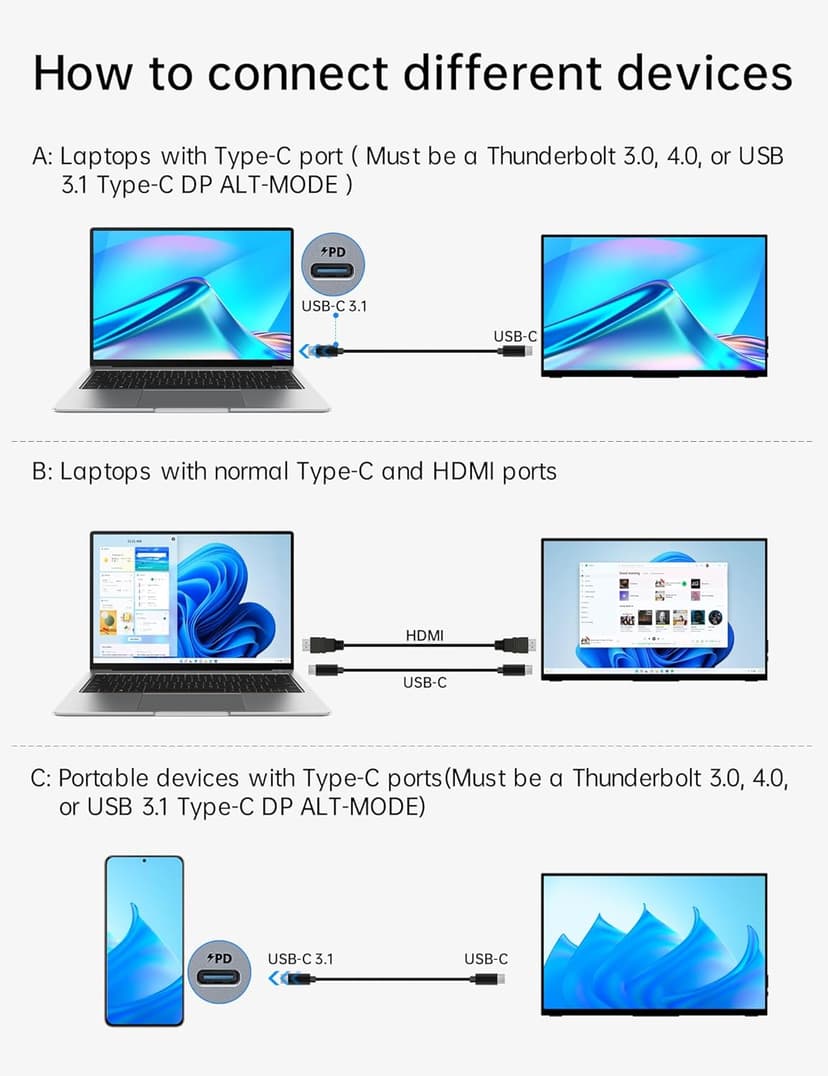 15.6'' Portable Monitor Touchscreen, FHD IPS Touch Screen with Tempered Glass, Travel Monitor with Kickstand & Speaker, HDMI USB C External Monitors for Laptop Phone Computer Xbox Switch