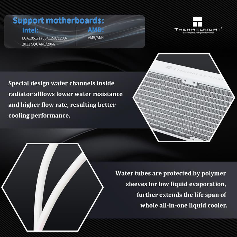 FW240 White ARGB V2 CPU Water Cooler with 2 PWM Fans with 2000RPM,IPS LCD Screen with 320 * 240 Resolution,Liquid CPU Cooler,CPU PC Aio Cooler for AMD:AM4/AM5/Intel LGA1700
