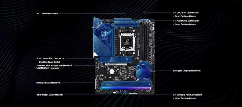 ASRock AMD B850 Phantom Gaming Riptide WiFi 7 Socket AM5 Ryzen 9000/8000/7000 Series DDR5 8000+ (OC) MHz 256GB ATX Motherboard M.2 SATA3 6.0 Gb/s PCIe 5.0