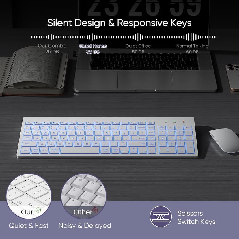 SABLUTE Wireless Keyboard with 7 Colored Backlits, Rechargeable Silent Compact Cordless Computer Keyboard with Low Profile Quiet Light Up Keys for Windows, PC, Linux, Chrome, Mac (White)
