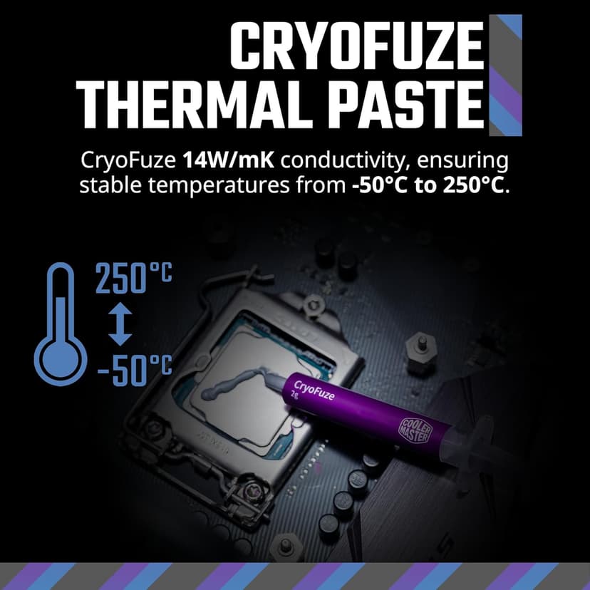 Cooler Master 240 Core II AIO CPU Liquid Cooler, R9|U7|i7,Dual Chamber G9R Pump,Infinity Mirror aRGB, 400mm Tubing,240mm Radiator,120mm PWM Fan,AMD Ryzen AM5|4, Intel LGA 1851|1700 Platform(Pack of 1)