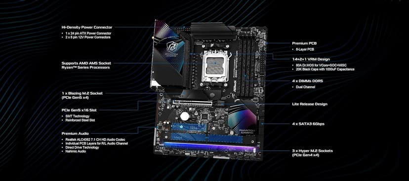 ASRock AMD B850 Phantom Gaming Riptide WiFi 7 Socket AM5 Ryzen 9000/8000/7000 Series DDR5 8000+ (OC) MHz 256GB ATX Motherboard M.2 SATA3 6.0 Gb/s PCIe 5.0