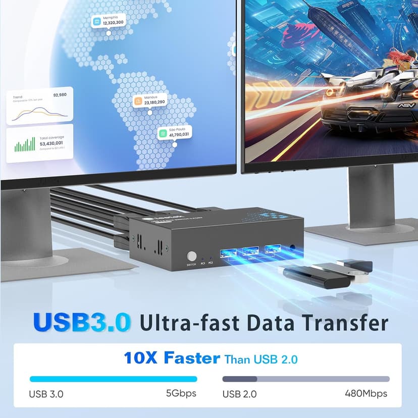 8K@60Hz KVM Switch 2 Monitors 2 Computers DisplayPort, USB3.0 KVM Switches, 4K@120Hz Dual Monitor for 1 Set of Keyboard Mouse Printer and U Disk with EDID Adaptive 2 USB Cables