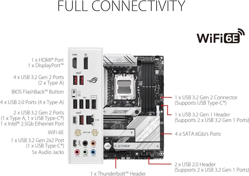Micro Center AMD Ryzen 9 9900X AM5 CPU Processor Bundle with ASUS ROG Strix B650-A Gaming WiFi 6E AM5 Ryzen 7000 Gaming Motherboard