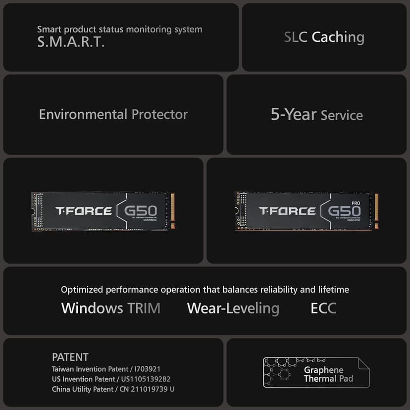 TEAMGROUP T-Force G50 1TB SLC Caching 3D TLC NAND NVMe InnoGrit PCIe Gen4x4 M.2 2280 Gaming SSD with Ultra-Thin Graphene Heat Spreader Works with PS5 Read/Write 5000/4800 MB/s TM8FFE001T0C129