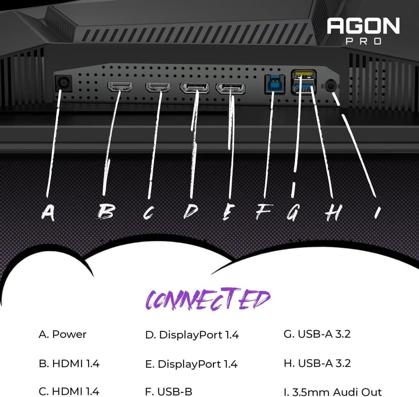 AOC Agon PRO AG276QZD2 27" OLED Tournament Gaming Monitor 2560x1440, 240Hz 0.03ms, G-SYNC, PS5 Xbox Switch Compatible, Glossy, Black