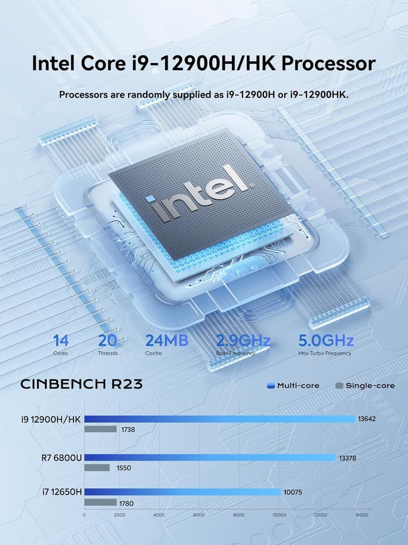 MINISFORUM NAB9 Plus Mini PC Intel Core i9-12900HK(14C/20T), 32GB RAM 1TB SSD, HDMI+DP+USB4(PD) Video Outputs Mini Computers, OCuLink Port, 2X 2.5G LAN Port Intel Iris Xe Graphics Desktop Computer