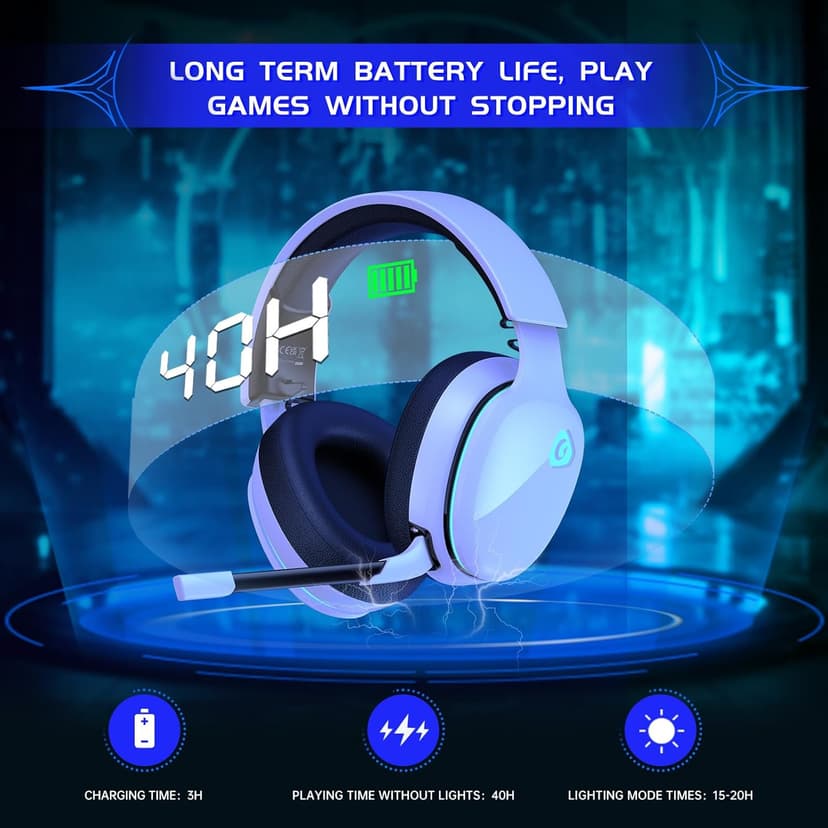 Gaming Headset Wireless 2.4GHz for PS5, PS4 Fortnite/Call of Duty/FPS Gamers, PC, Switch, Bluetooth 5.3 Gaming Headphones with ENC Microphone, Surround Sound, 40+H Battery (White)