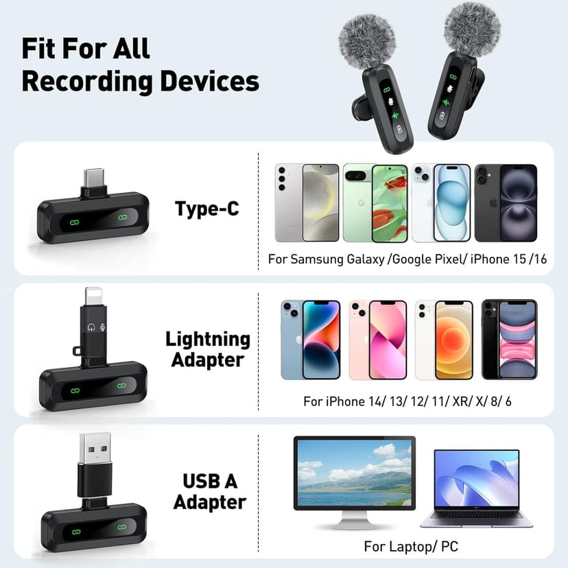 USB C Lavalier Microphone Wireless Mini Mic for Type-C Android Phone/Tablet/PC Video Recording Clip-on Mics with Rotatable Clip&Denoise Recording, Ideal for Vlog Tiktok Youtube Podcast Content Creator