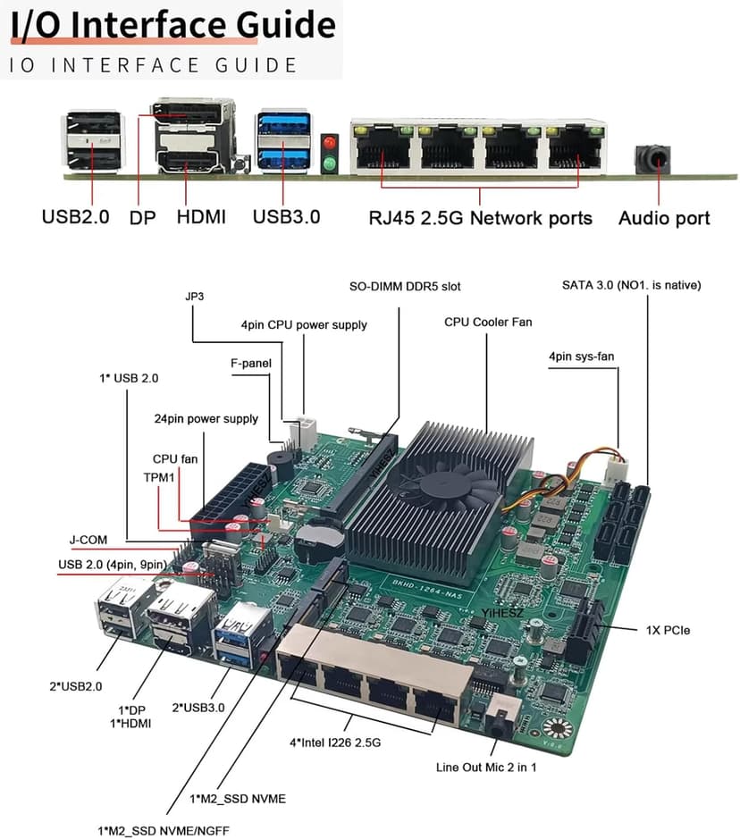 N100 Industrial Motherboard NAS 4 Cores 4 Threads Low Power Processor 4x2.5G i226 Network M.2 Slot 6xSATA DP HDMI 2.0 PCIE ×1 .1*M2_ SSD NVME/NGFF+ 1*M.2_ NVME