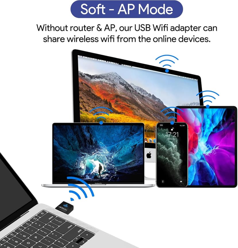 EDUP USB Bluetooth WiFi Adapter for PC, USB Bluetooth 4.0 Adapter, Wireless Nano USB Network Adapter 2.4Ghz 150Mbps, Only Compatible with Windows 11/10/7/8/8.1 -Black