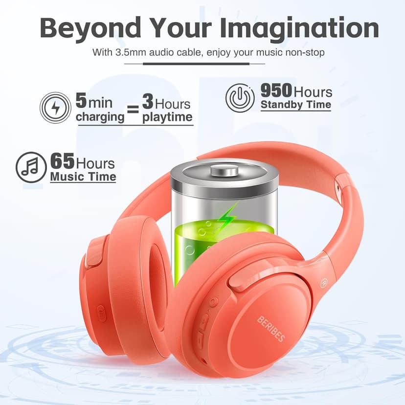 Bluetooth Headphones Over Ear,BERIBES 65H Playtime and 6 EQ Music Modes Wireless with Microphone,HiFi Stereo Foldable Lightweight Headset, Deep Bass for Home Office Outdoors Etc(Orange Red) (202A)