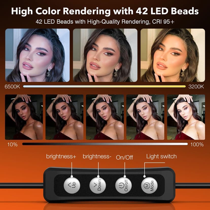 Ring Light for Laptop/Computer,Zoom Call, 4'' Small Video Conference Lighting with Webcam Style Mount and Tripod,3 Light Modes&10 Brightness Levels,Selfie